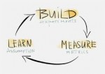 Build Measure Learn - Baker Markteting