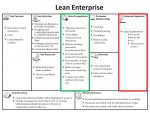 Lean Enterprise's Business Model - Baker Marketing